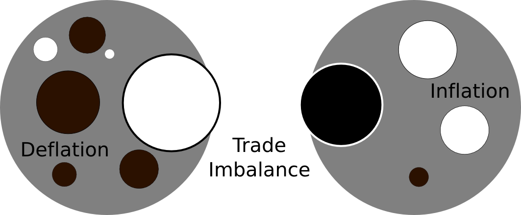 intertrading_imbalance.png